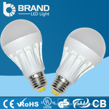 Plastic material special price cheap factory wholesale led bulb light